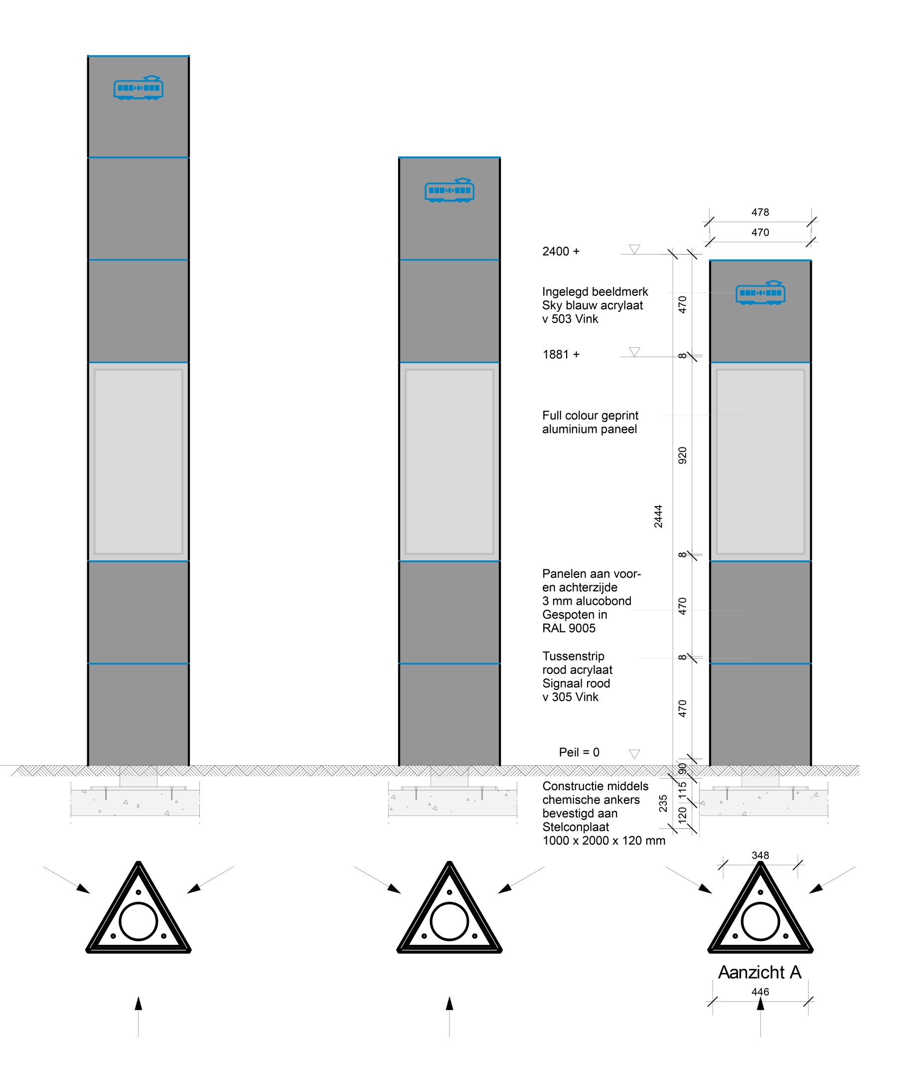 Buitenmuseum, Routing, Museum, Stadsbakens