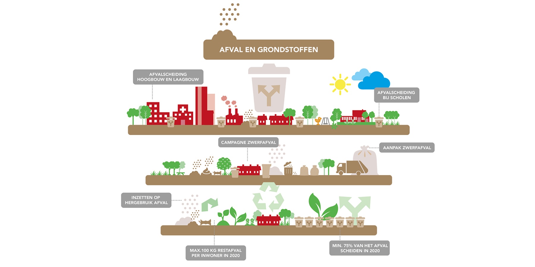 296.013C_infographic_afval-001_2-1.jpg