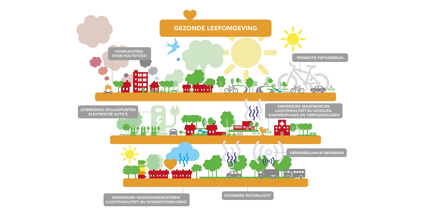 296.013C_infographic_gezond_leven-002_2-1.jpg