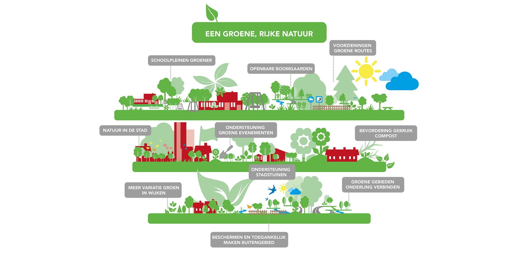 296.013C_infographic_groen-001_2-1.jpg