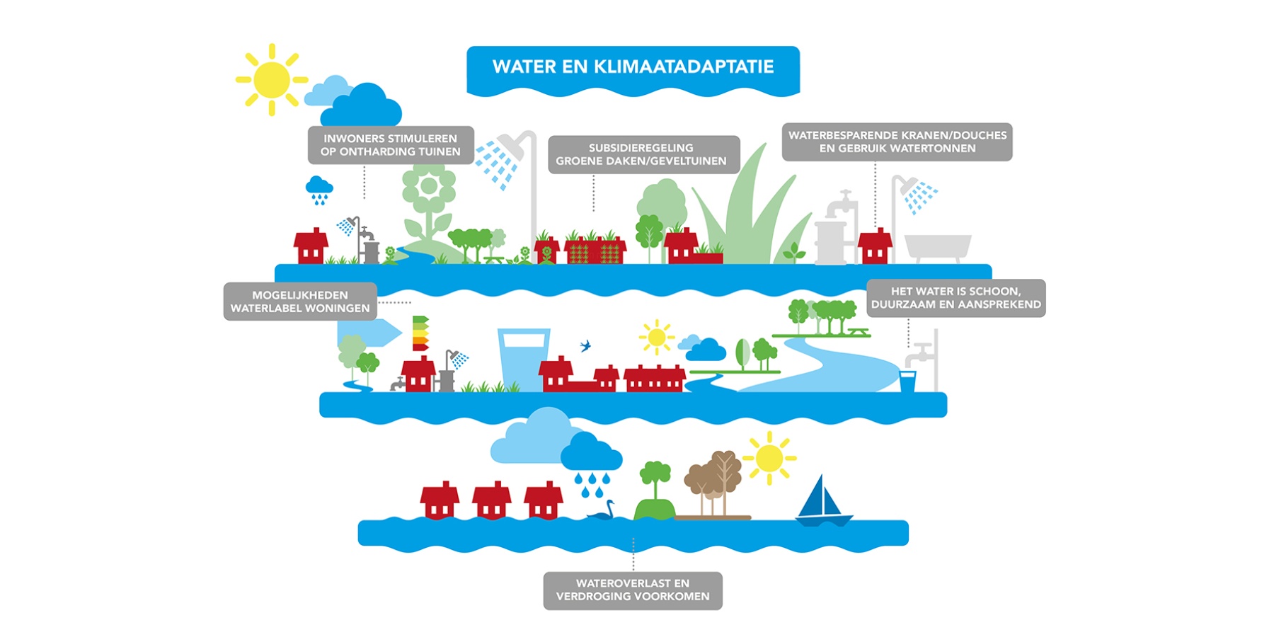 296.013C_infographic_water-001_2-1.jpg